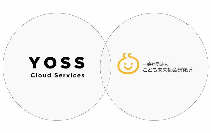 YOSSクラウドサービスのイメージ